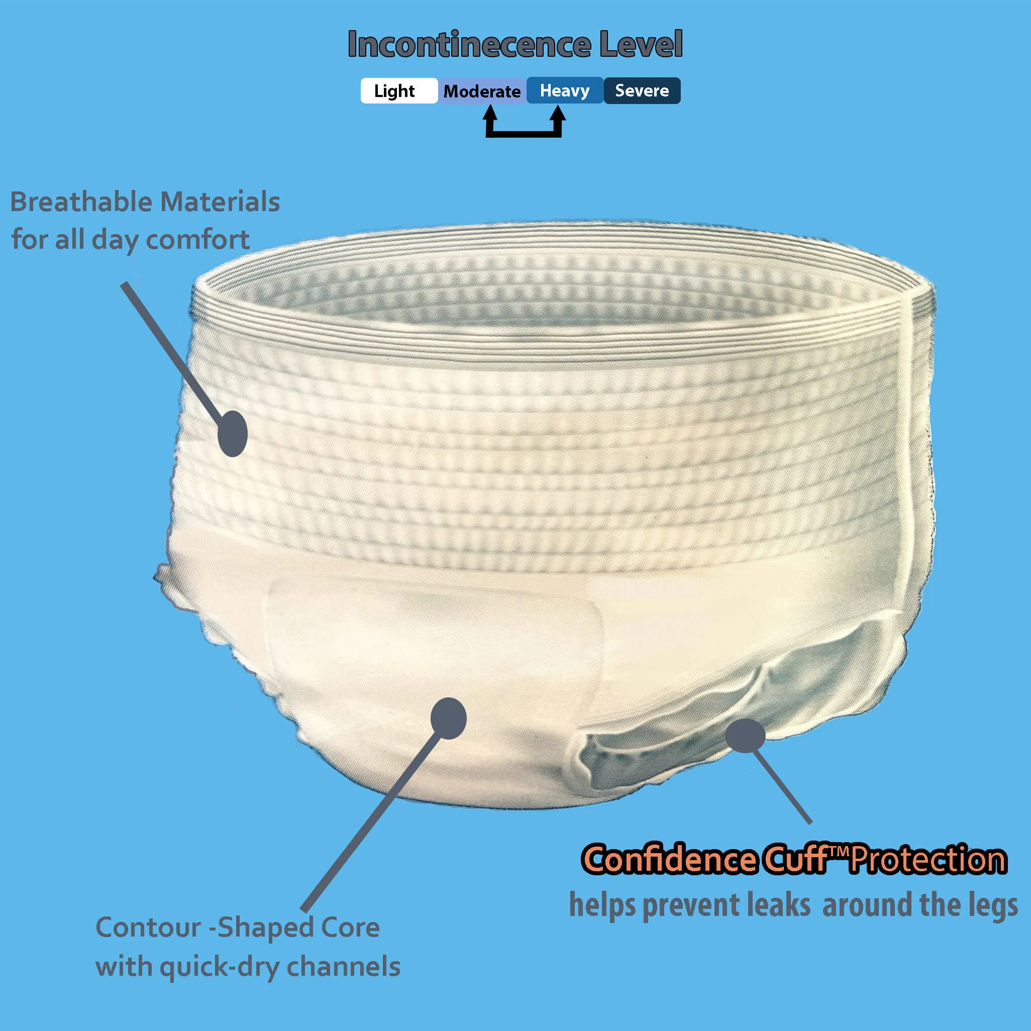 Attends® Underwear-Unisex-X-Large-Moderate to Heavy Absorbency